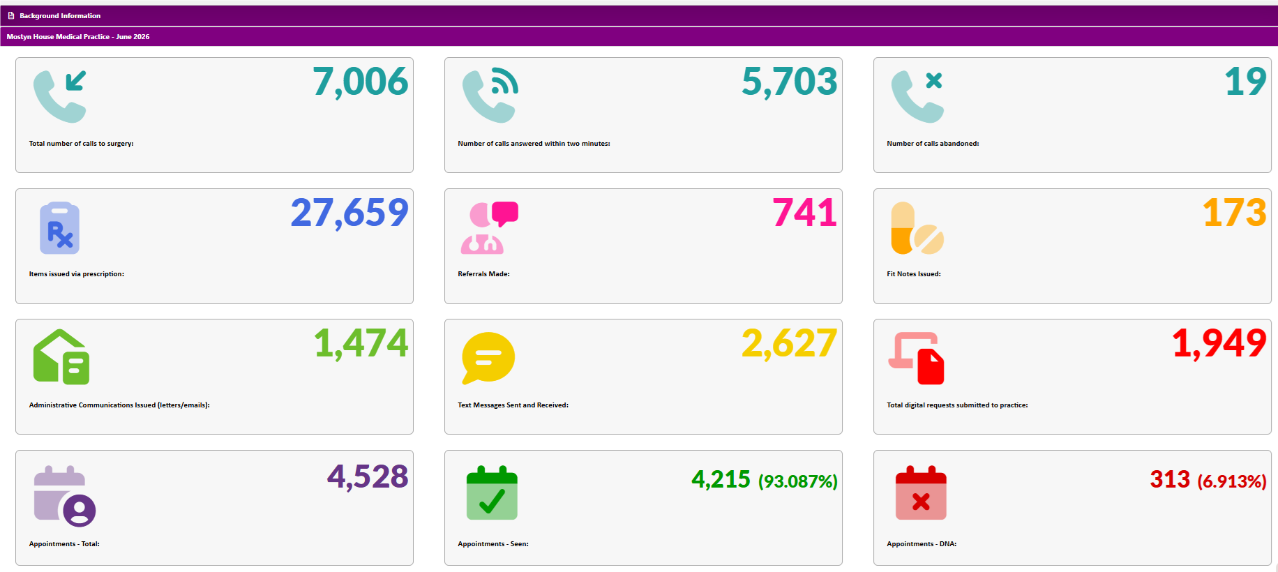 June 2026